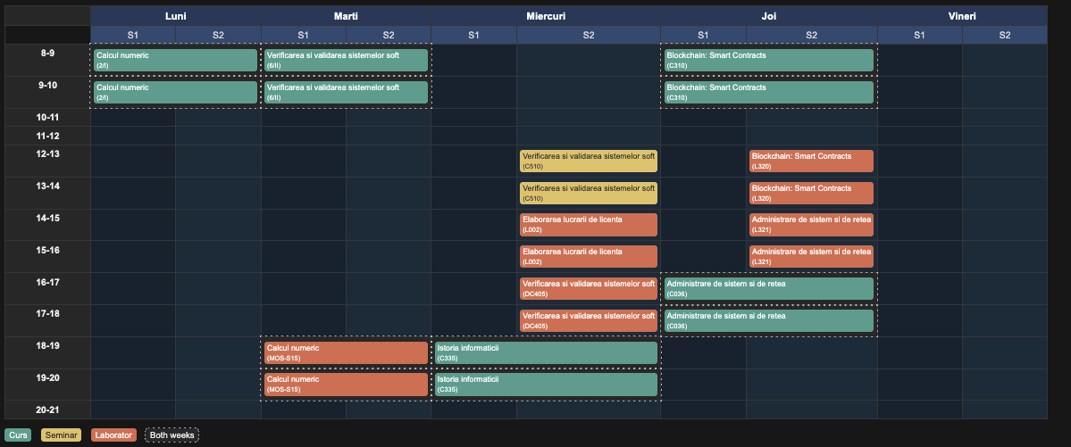Timetable preview